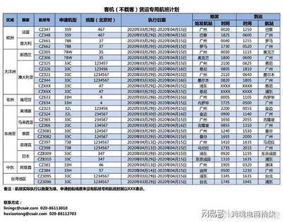 如何申请国际电信线路?免费海外网络连接器-国际网络专线