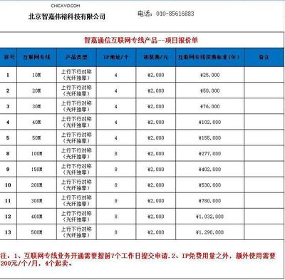 联通企业专线宽带价格(联通企业专线宽带一年的费用)-国际网络专线