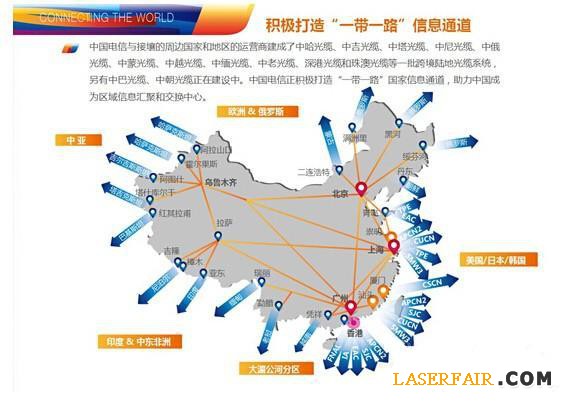 网络国际出口分销,为什么中国不能使用国际网络?-国际网络专线