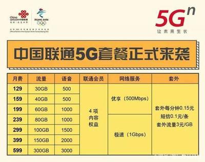 重庆宽带专线收费标准(企业专线100兆多少钱)-国际网络专线