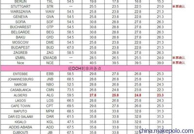 国际友谊赛摩洛哥,协众国际摩洛哥公司赔钱?-国际网络专线