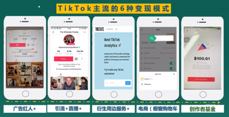 正版tiktok免卡国际tiktok免卡登录-国际网络专线