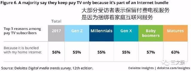 宽带是什么意思?宽带和WIFI一样吗?-国际网络专线