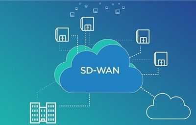 什么是sd- wan,sd-wan是什么技术?-国际网络专线