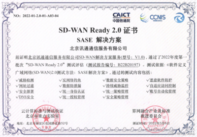 什么是sd- wan?什么是SD-WAN?-国际网络专线