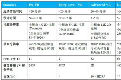 网络30m是多少兆(网络30m是什么意思)?-国际网络专线