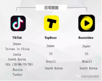 托尔tiktok规则Tik Tok如何通过处理视频赚钱?-国际网络专线