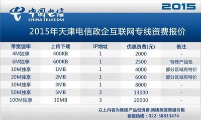 中国电信专线宽带价格(体彩电信专线宽带)-国际网络专线