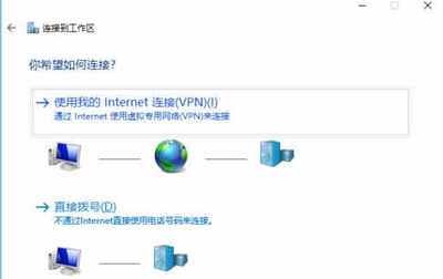 电脑在国内如何连接海外网络,切换外地ip的软件-国际网络专线