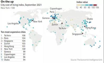 世界城市网络,世界城市网络的定义-国际网络专线