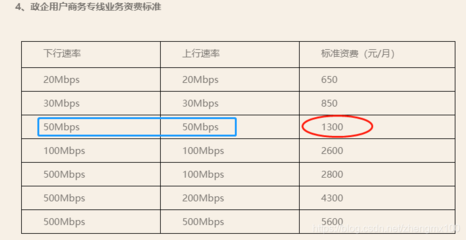 10m互联网专线多少钱(50m互联网专线多少钱)-国际网络专线