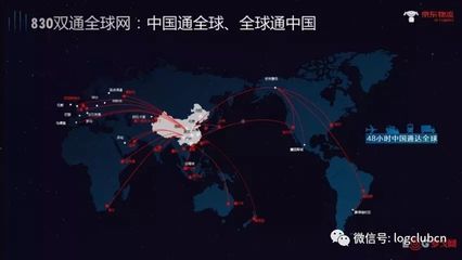 如何搭建海外网络,如何搭建专线海外专线ip-国际网络专线