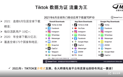 做tiktok需要什么条件?抖音主要覆盖哪些国家?-国际网络专线