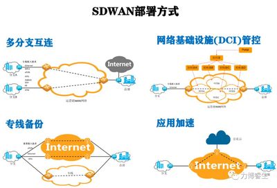 互联网数据国际专线,专线互连地址-国际网络专线