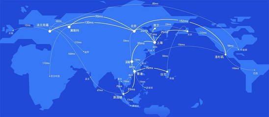 如何搭建tiktok专线网络,9.1短视频下载-国际网络专线