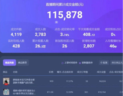 Tiktok是如何赚钱的?Tik Tok海外短视频赚钱是真的吗?-国际网络专线