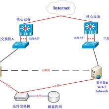 跨境网络专线(tiktok住海外网络专线)-国际网络专线
