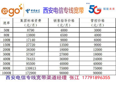 申请专线光纤宽带,北京国际专线宽带多少钱一年?-国际网络专线