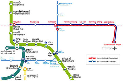 曼谷国际网络专线