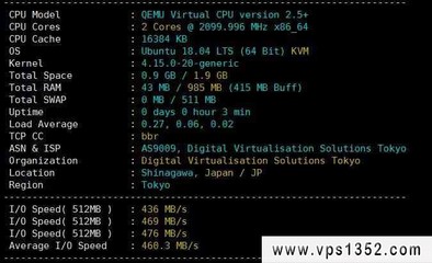 如何用vps构建VPN,如何将IP地址更改为外国?-国际网络专线