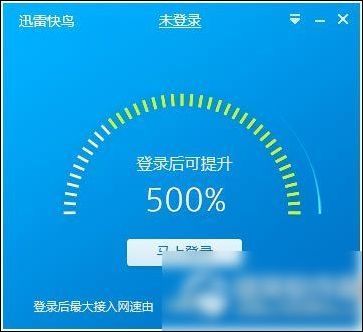 中俄网络如何提速,应该使用什么网络加速器?-国际网络专线