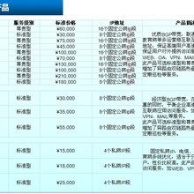 申请国际网络宽带时如何申请国际专网?-国际网络专线