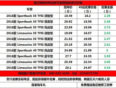 如何申请专网?什么是专用网络线路?-国际网络专线