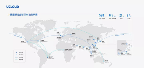 快递欧洲专线,HMS生态华为Skylink怎么样?-国际网络专线