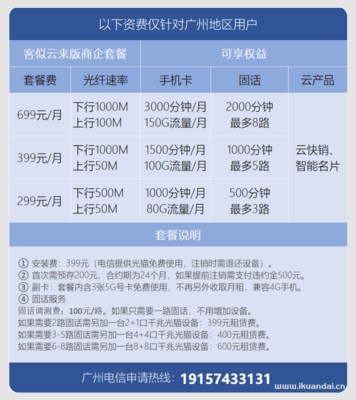 企业专线宽带报价,企业宽带专线收费标准-国际网络专线