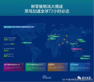 中国外网出口,中国网出口在哪里?-国际网络专线