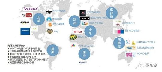 Lol菲律宾封ip吗?澳大利亚的ip域名是什么?-国际网络专线