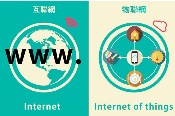 世界各地的网络是如何连接的,世界各地的网络是如何连接的?-国际网络专线