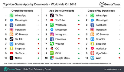 抖音是什么意思?TIKTOK的企业是哪个国家的?-国际网络专线