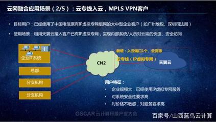 Mpls电信,中国电信专线服务-国际网络专线