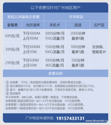 中国电信专线宽带价格,2022年电信宽带套餐价格表-国际网络专线