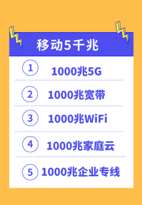 联通的千兆宽带多少钱,专用千兆光纤多少钱?-国际网络专线