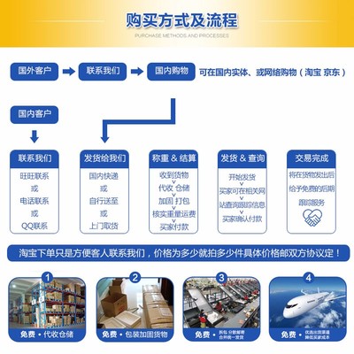 如何开通出口秘鲁的国际网络专线?-国际网络专线