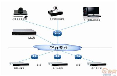 联网专线产品有哪些,企业是否有必要提供联网专线服务?-国际网络专线