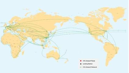 国外专线宽带,国外带宽和国内带宽-国际网络专线