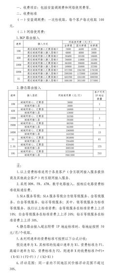 网络专线什么科目收费,专网专线价格如何?-国际网络专线