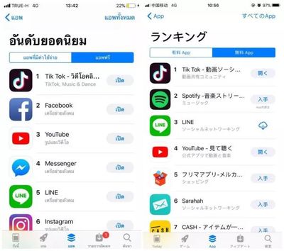 Tiktok下载,iOS抖音无法观看-国际网络专线