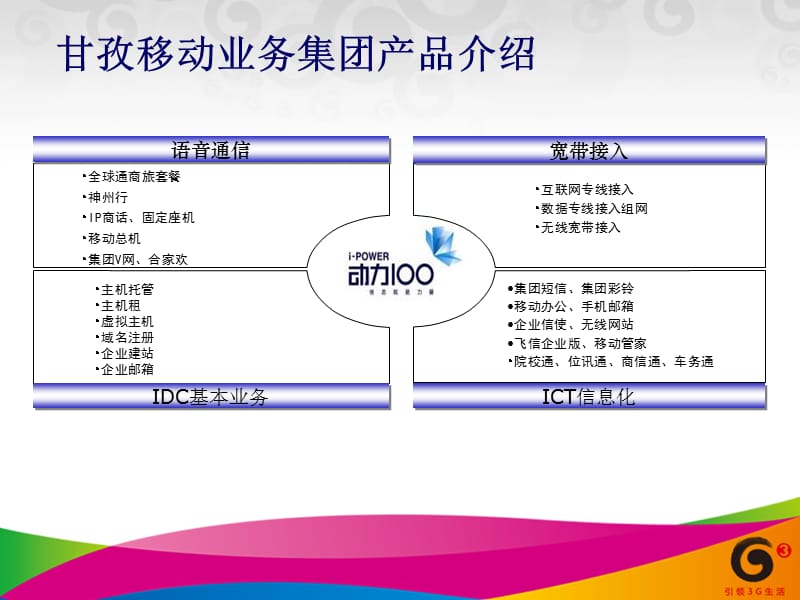 什么是专用互联网接入业务和互联网专线接入?-国际网络专线