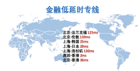 国际网络专线一年多少钱,跨境网络专线一年多少钱?-国际网络专线