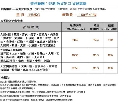 从悉尼到网络专线价格,海外网络专线价格-国际网络专线