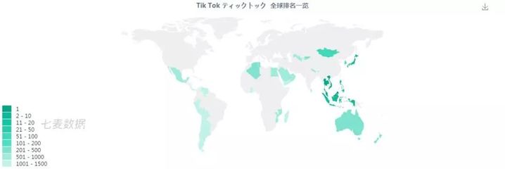 如何下载tiktok和tiktok的国际版?-国际网络专线