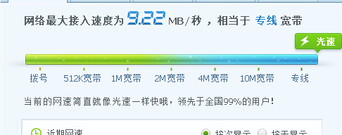 专线网络网速