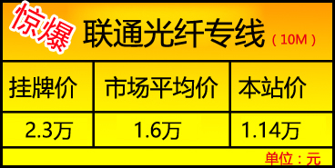 一条专网线多少钱,一条国际网线一年多少钱?-国际网络专线