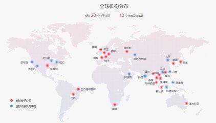 国内节点和海外节点,你说的海外节点是什么意思?-国际网络专线