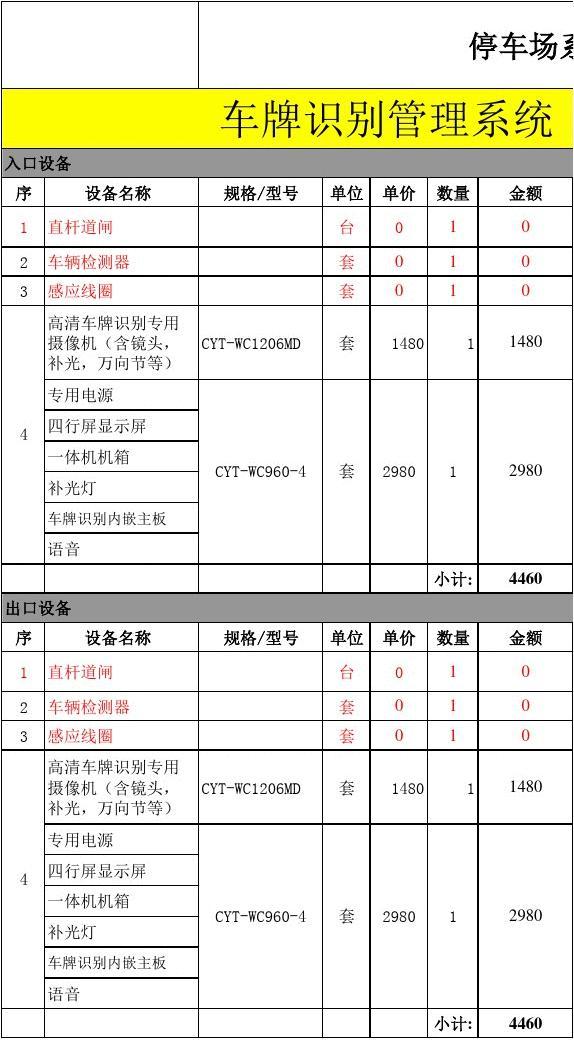 海外国际网络宽带专线价格是多少?,专线接入协议-国际网络专线