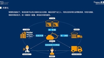 合规跨境联网,申请热线跨境联网-国际网络专线